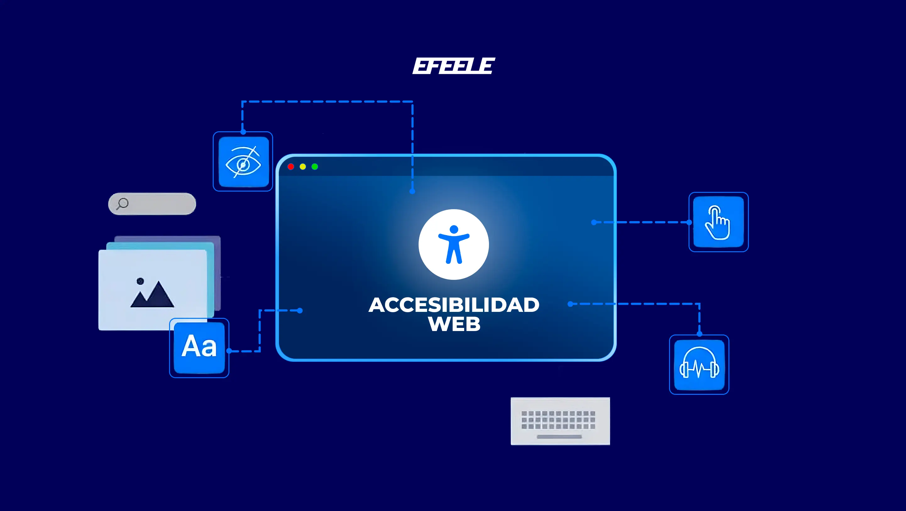 Funciones de Accesibilidad que Implementé en Plataformas Gubernamentales